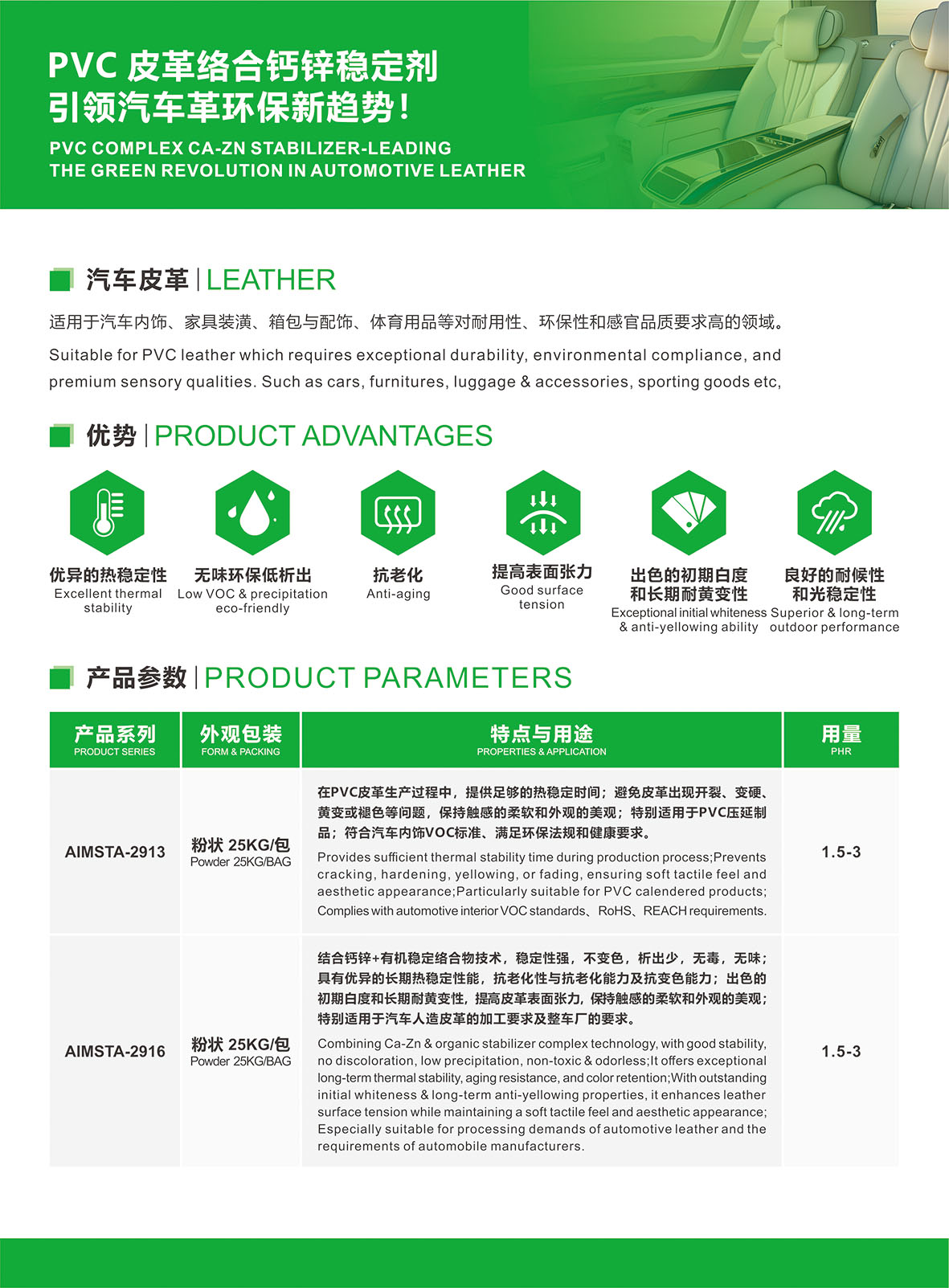 complex ca zn stabilizer.jpg